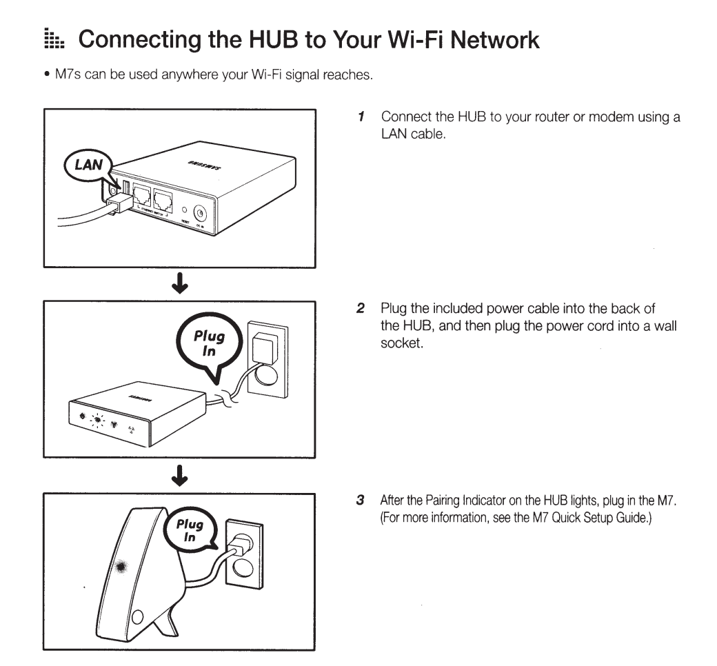 New Official Integration Samsung Multiroom Audio Device Integrations